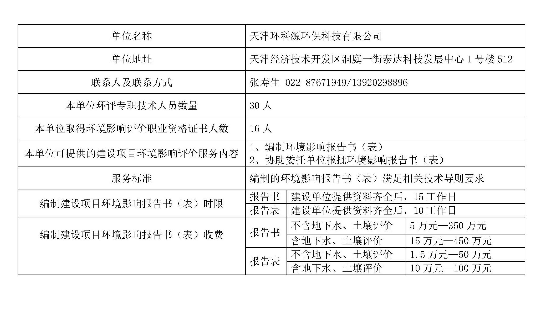 发改委-环评价格公示（新）-开云手机官网入口(中国)开云有限公司终稿.jpg